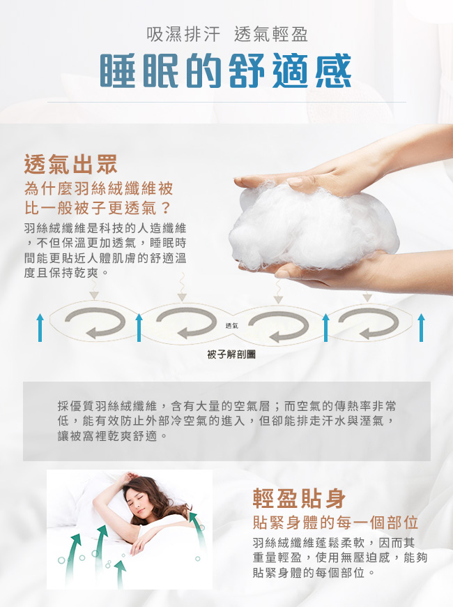 台灣製吸濕排汗銀離子1.6KG羊毛被/ 白色 5/4-6/1 滿千送AOC電動牙刷, , large