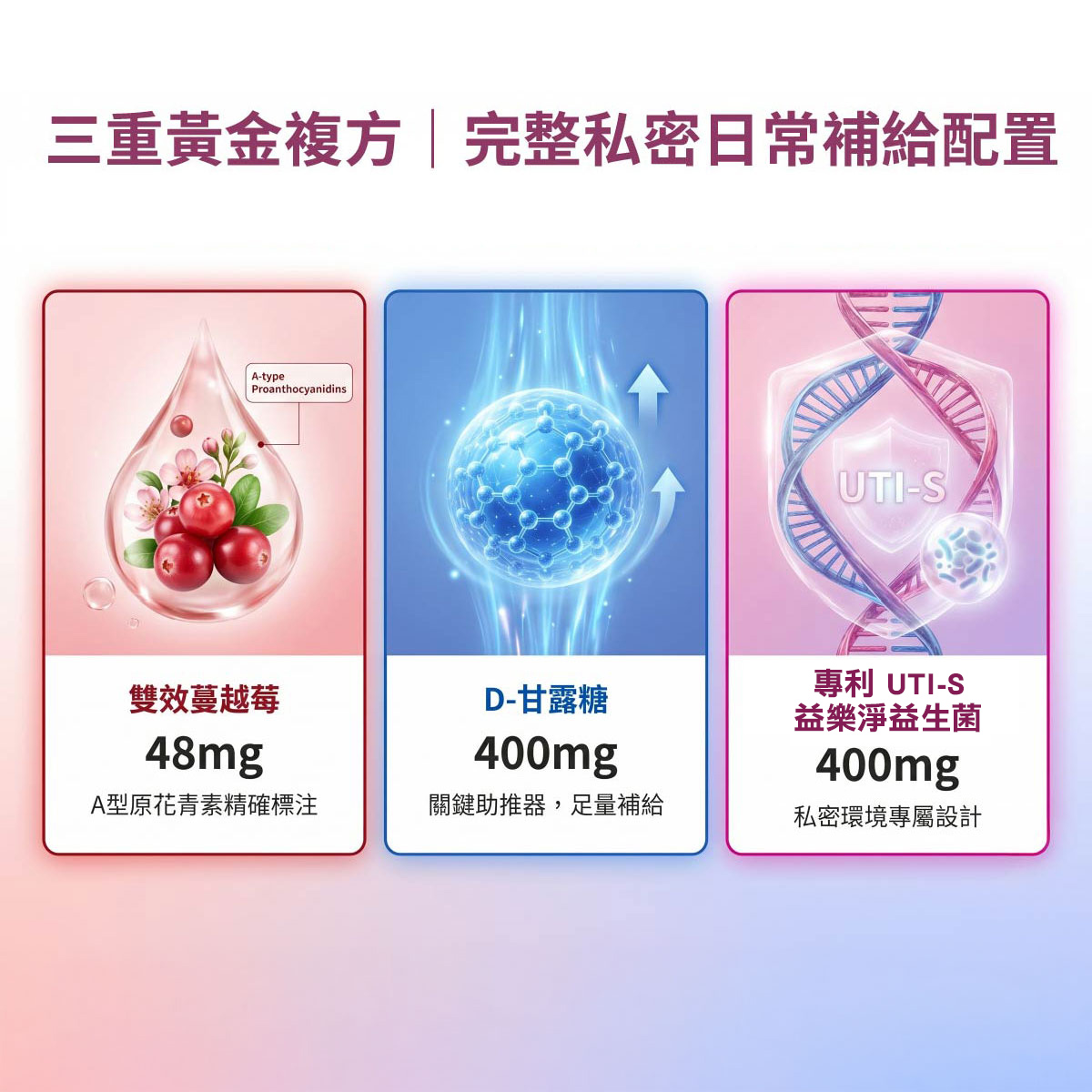 【naturgy】蔓越莓甘露糖益生菌複方膠囊 （30 粒）, , large