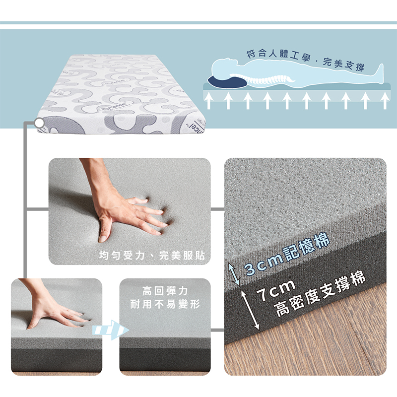 ［熊棉］天絲豪華記憶床墊｜5尺｜動感格調｜天絲 高級觸感 折疊床 偏軟款 慢回彈 好收納 車宿 露營 租屋, , large