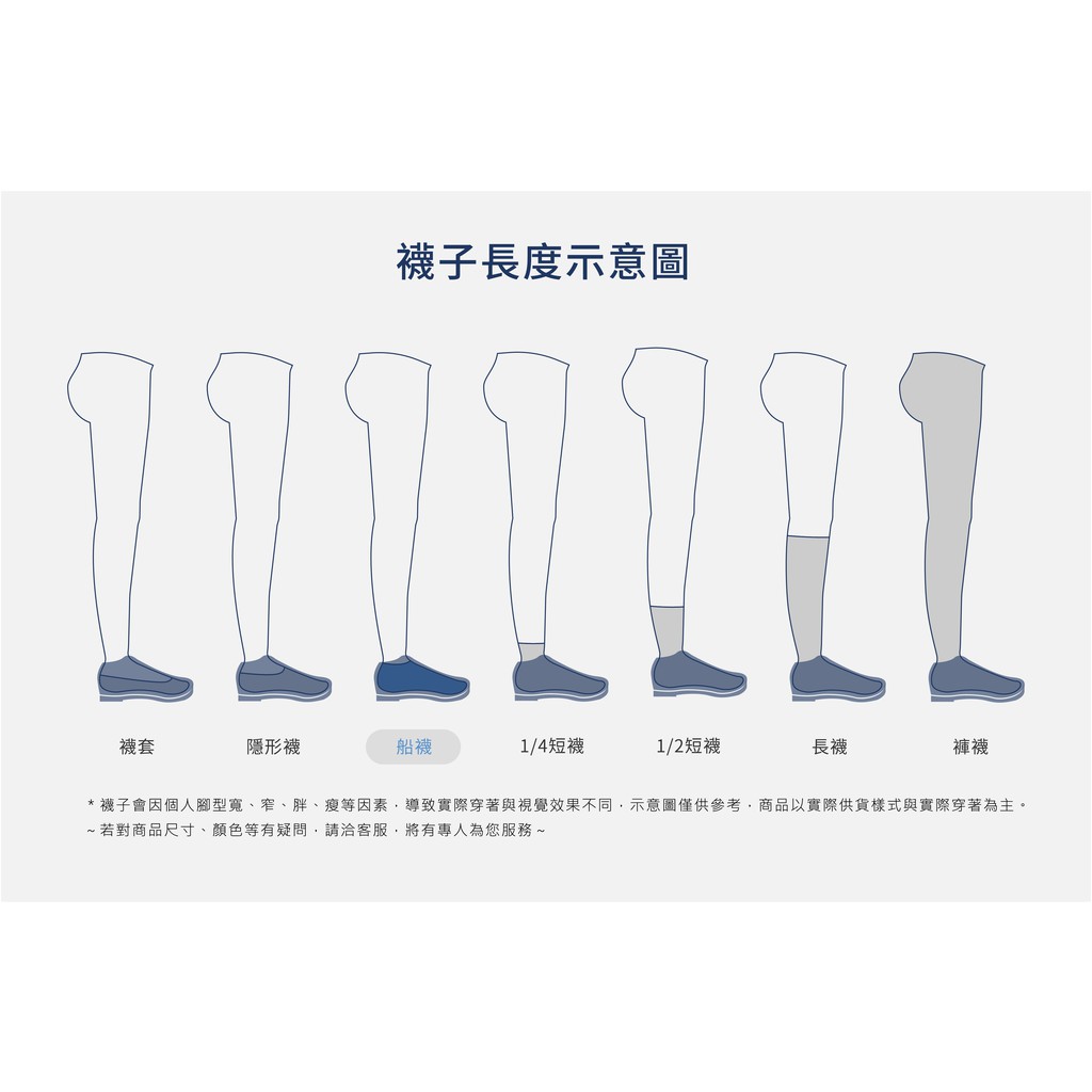 【現貨】MIT台灣製 甜美馬卡龍色 船型襪6雙 _多色, , large
