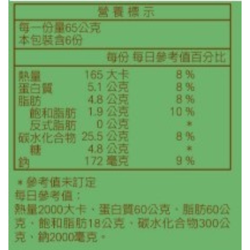 UNIDESIGN經典蔥燒肉包, , large
