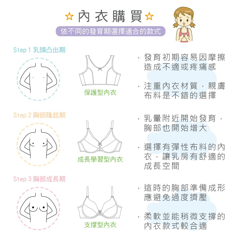 可蘭霓Clany 台灣製無痕透氣排汗無鋼圈ABC罩杯學生無感內衣 少女成長型涼感 6989-61 灰, , large
