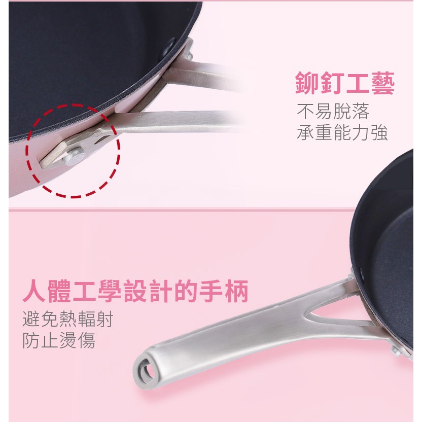 【美國MotherGoose鵝媽媽】FancyPan粉品 IH導磁不沾鍋三件組 平底鍋26cm+湯鍋18cm+鍋蓋18cm, , large