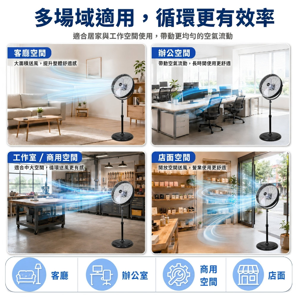 勳風 20吋DC循環立扇 HFB-S0830, , large