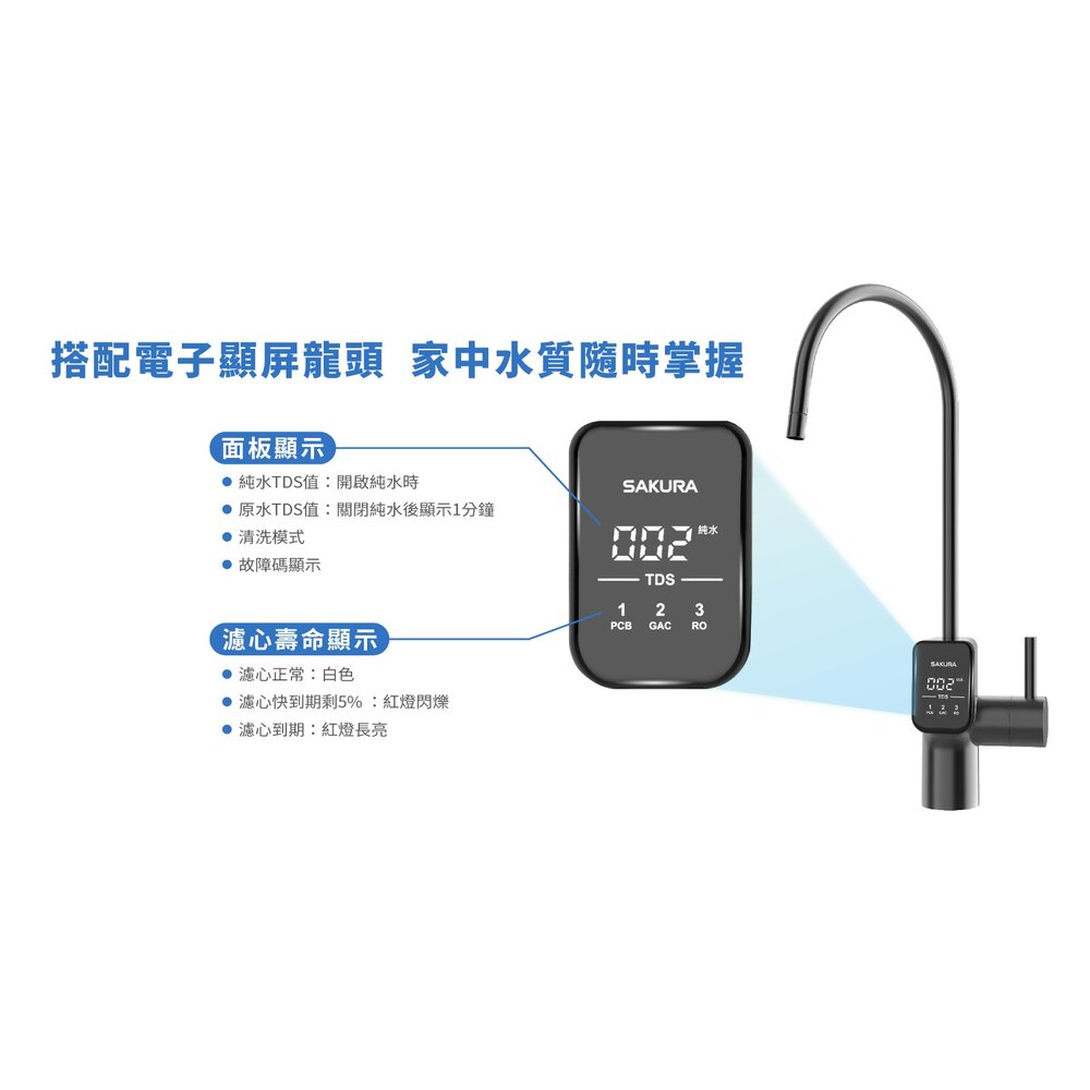 【KW廚房世界】櫻花牌 P0261 RO淨水器 限定區域送基本安裝, , large