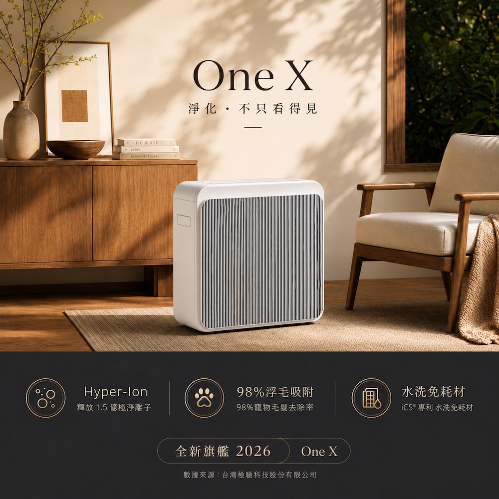 Apolnus 波那斯 One X 無耗材空氣清淨機(19坪/浮毛吸附/1.5億除菌離子/流感病毒去除), , large