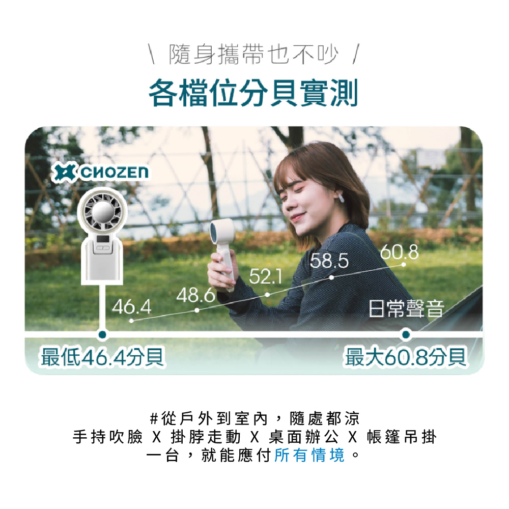 【CHOZEN】GoFlow 半導體冷敷 USB 手持風扇 桌扇｜強風 / 折疊掛脖 / 長續航&mdash;曜石黑, , large