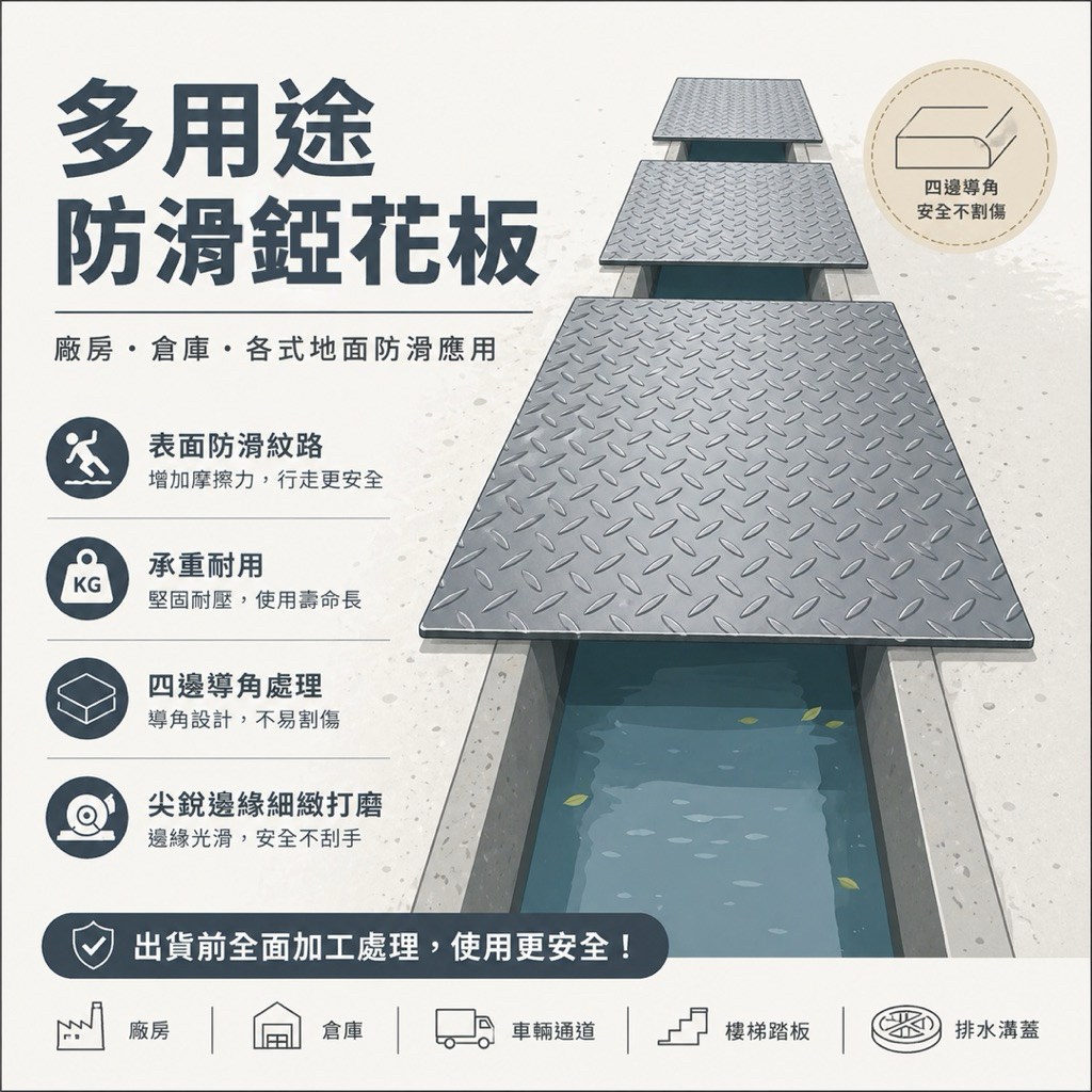 【 SHAONIANNA.TW 】ᴗ̈  ༘  3mm鍍鋅水溝蓋板｜花紋防滑地溝蓋｜防臭蓋板可客製尺寸｜排水孔蓋 地漏蓋 ✦, , large