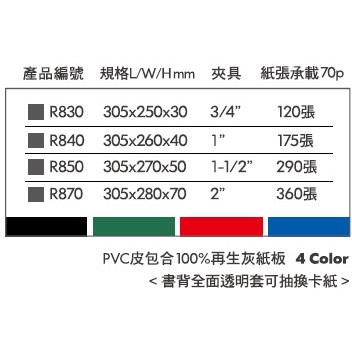 *需預訂REGINA立強牌 R840 美式圓型三孔有耳夾 文件夾 資料夾藍, , large