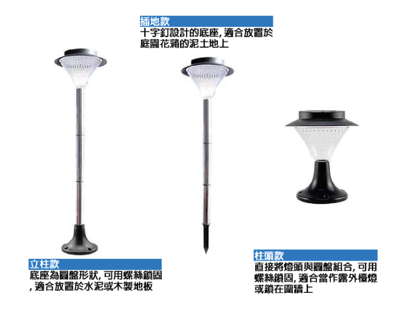 【iSOLAR】太陽能不鏽鋼39LED燈 超亮 防水IP65 戶外照明 花園 車道 庭院燈 不鏽鋼 自動感應 照明 節能 綠能, , large