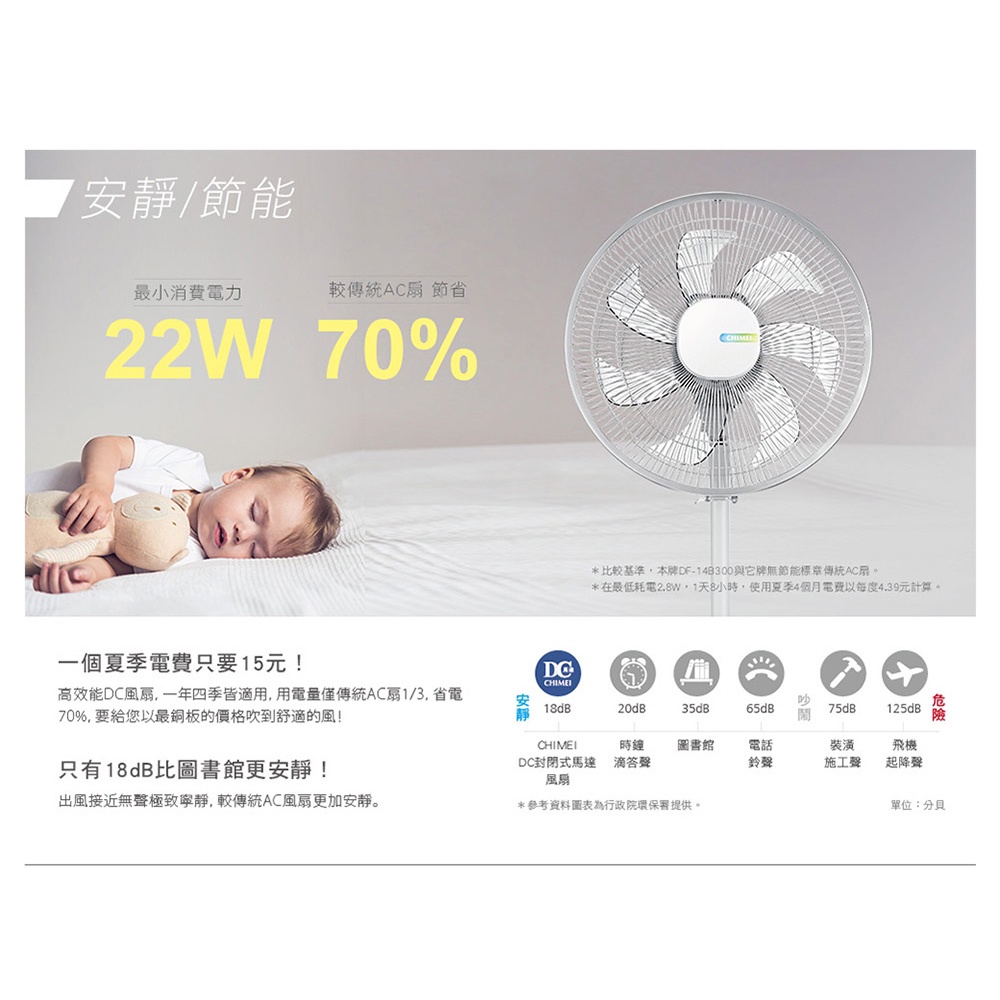 CHIMEI 18&rdquo; 7-Speed Microcomputer Remote DC Fan DF-18H501, , large