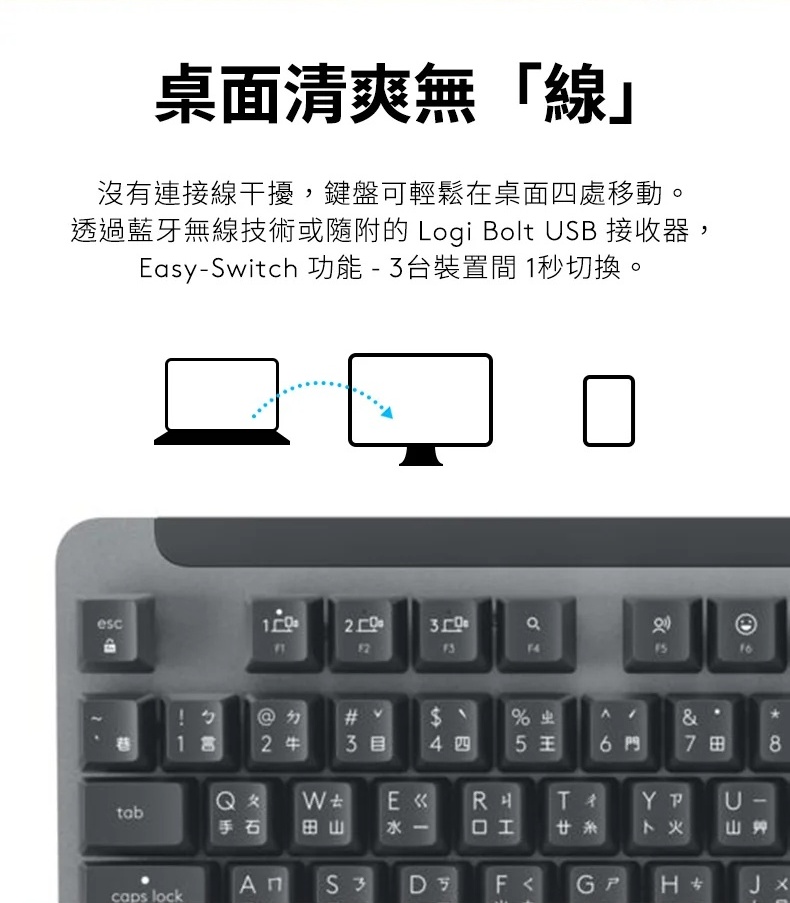 Logitech computer keyboard, , large