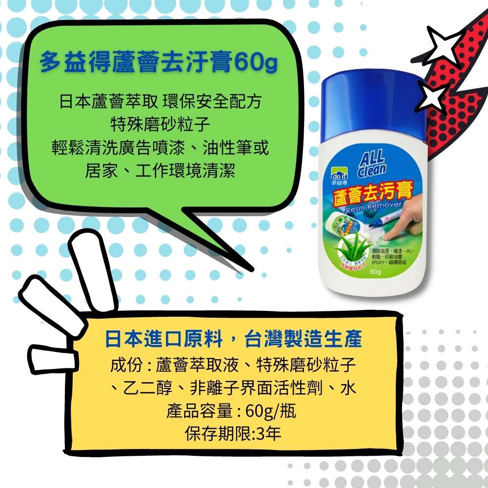 【多益得】油汙酵速清潔劑/, , large