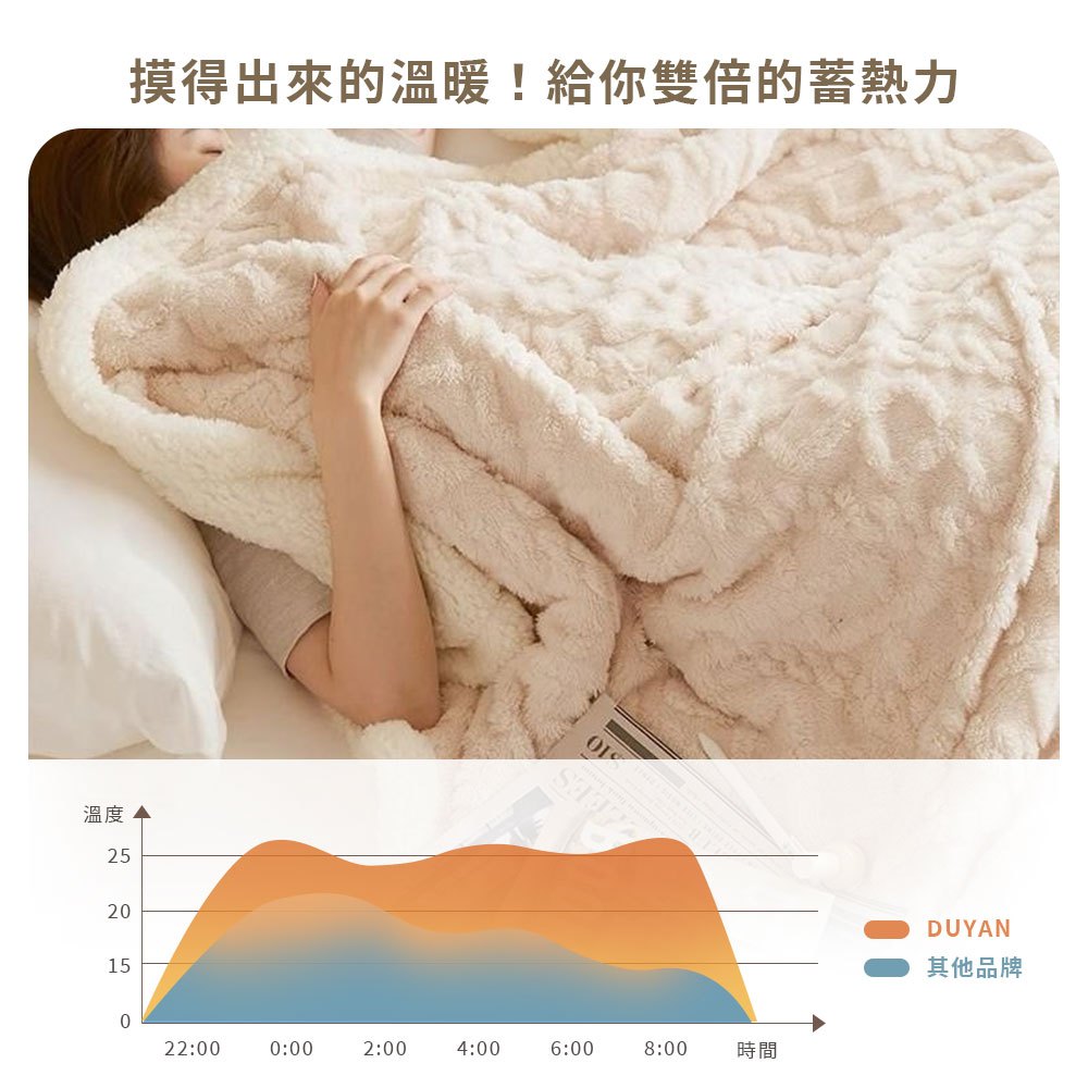 bedding, , large
