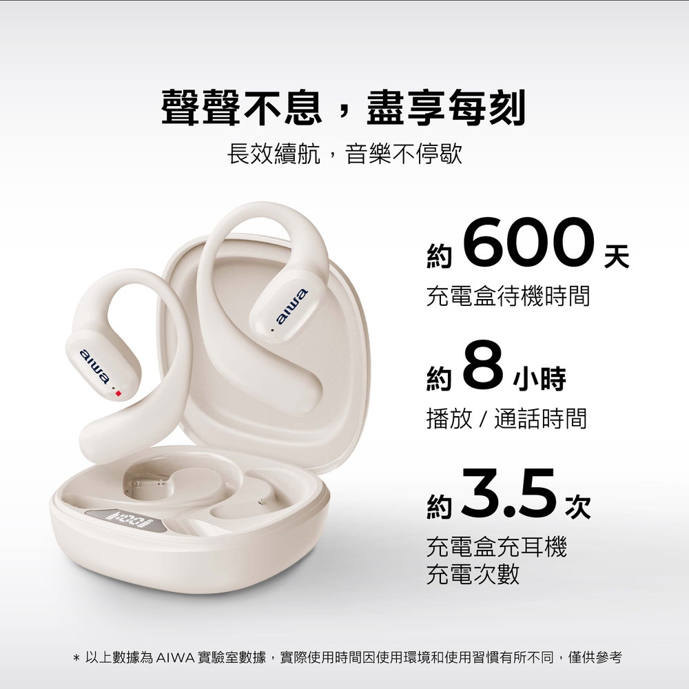 AIWA 愛華 真無線耳掛式藍牙耳機 AT-H10 AERO, , large