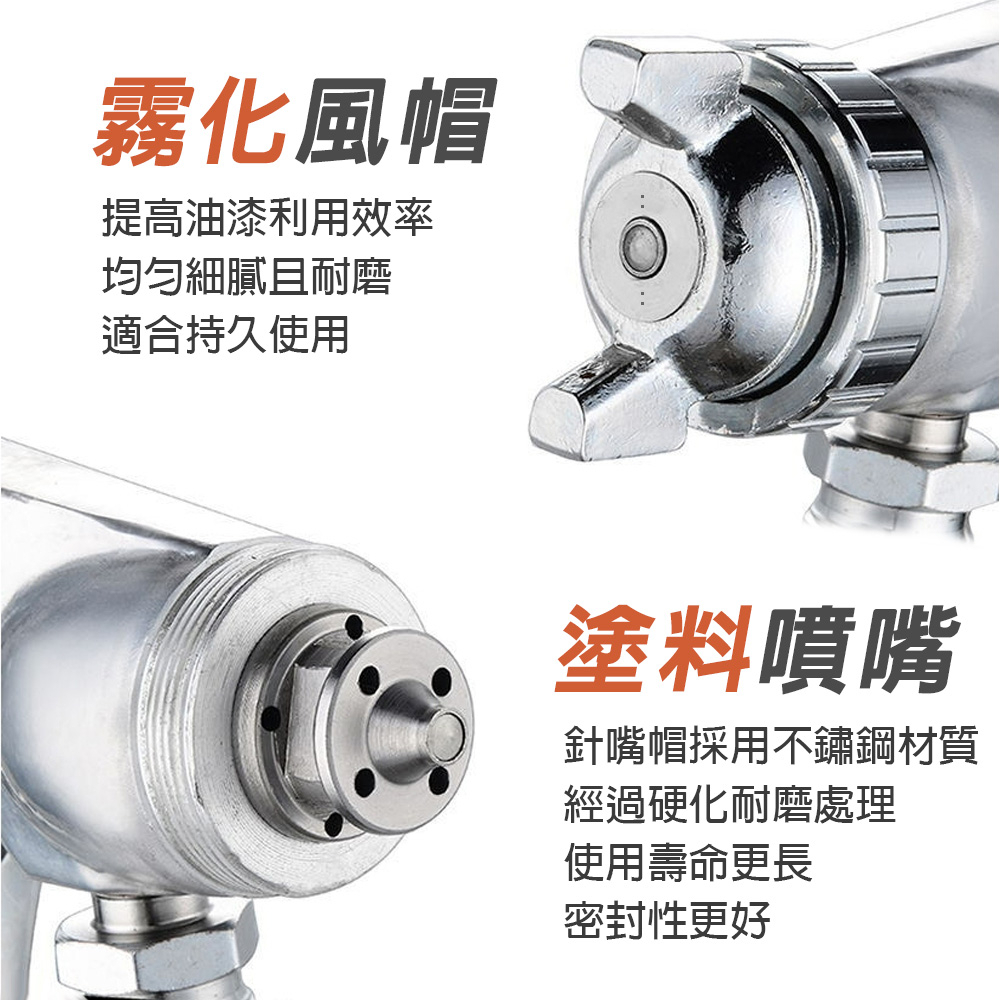 【TOPWAY】專業型15孔重力式氣動噴漆槍 附漆杯400cc W-71G W71G 孔徑1.5mm 霧化綿密 油漆噴槍, , large