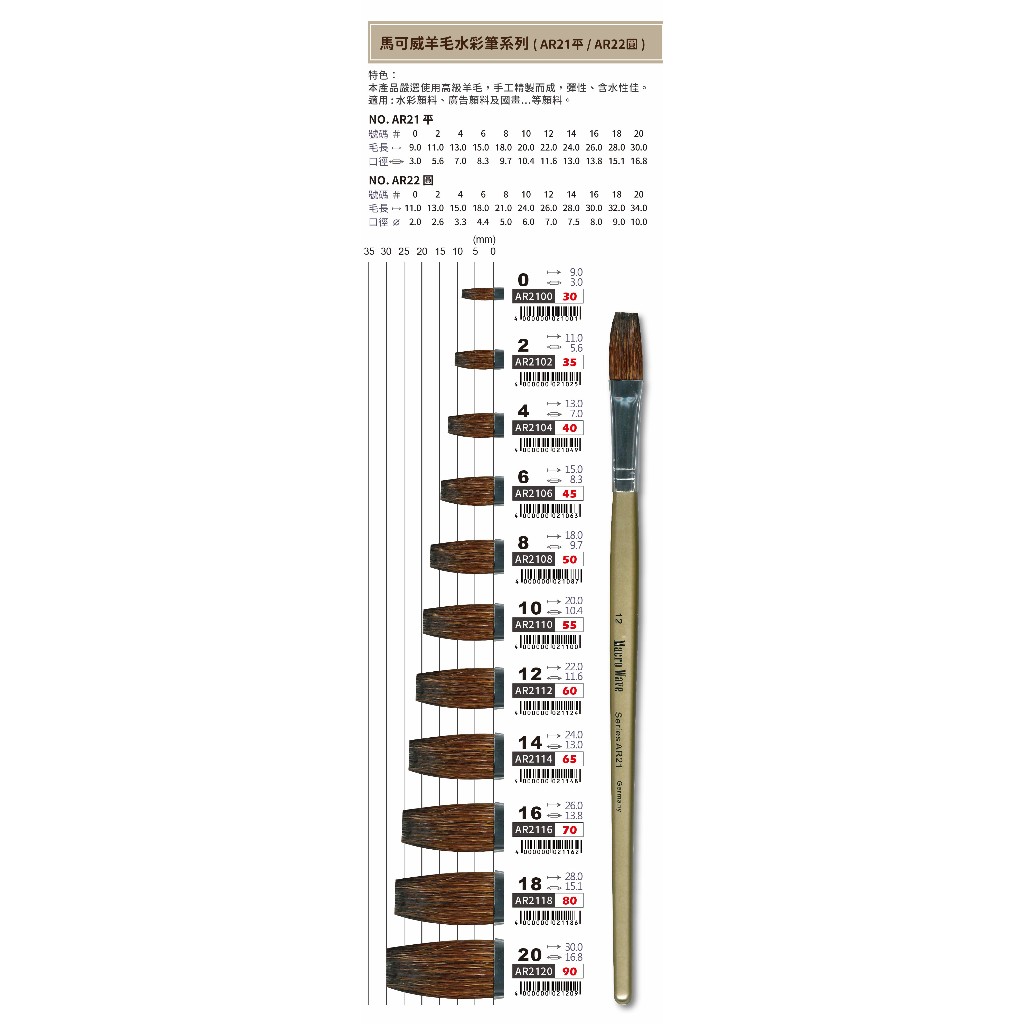 普思AP 馬可威羊毛水彩筆(平)(AR2114), , large