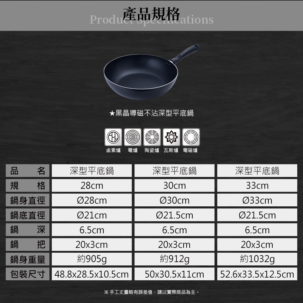 Miyaco 米雅可 黑晶導磁不沾深型平底鍋IH無蓋 28cm-Leidea樂德兒, , large