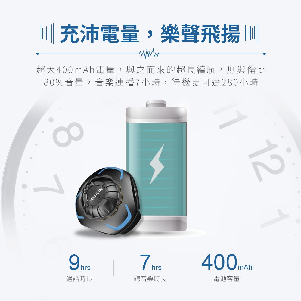 【HANLIN】-BTS5 殼骨傳導安全帽藍芽耳機 #藍芽耳機 安全帽 USB SIRI 麥克風, , large