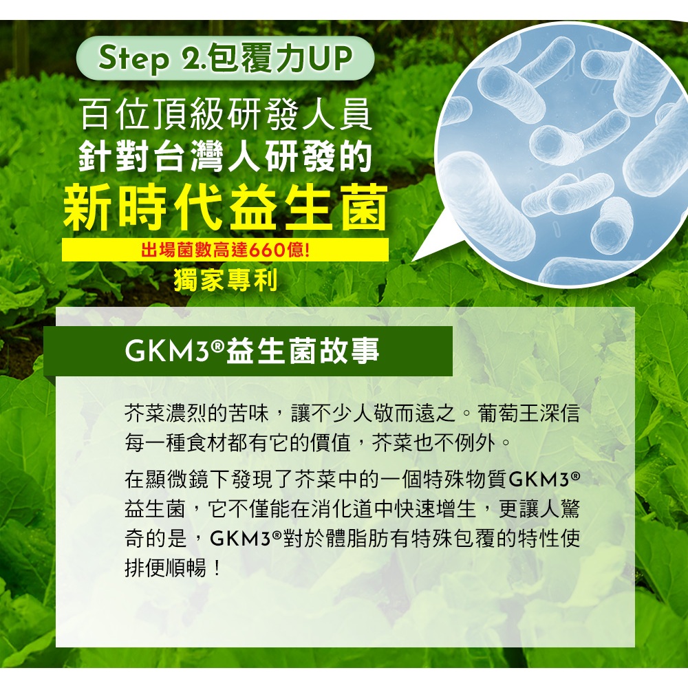【葡萄王】 易得纖順纖酵素粉6gx20條x2盒 共40條 解脂酵素, , large