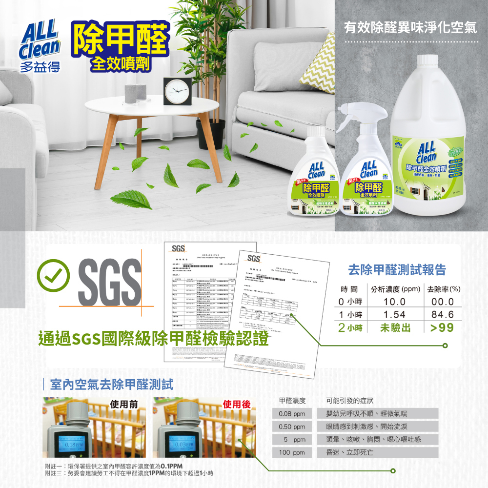 【多益得】ALL Clean水性除甲醛400ml, , large