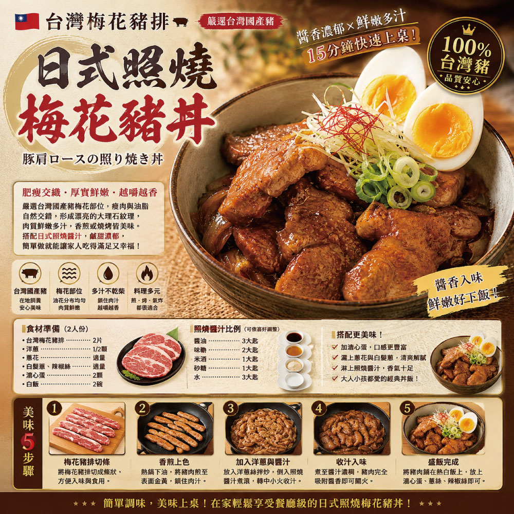 約克街肉鋪 台灣國產梅花豬排12片(80g&plusmn;10%/片), , large