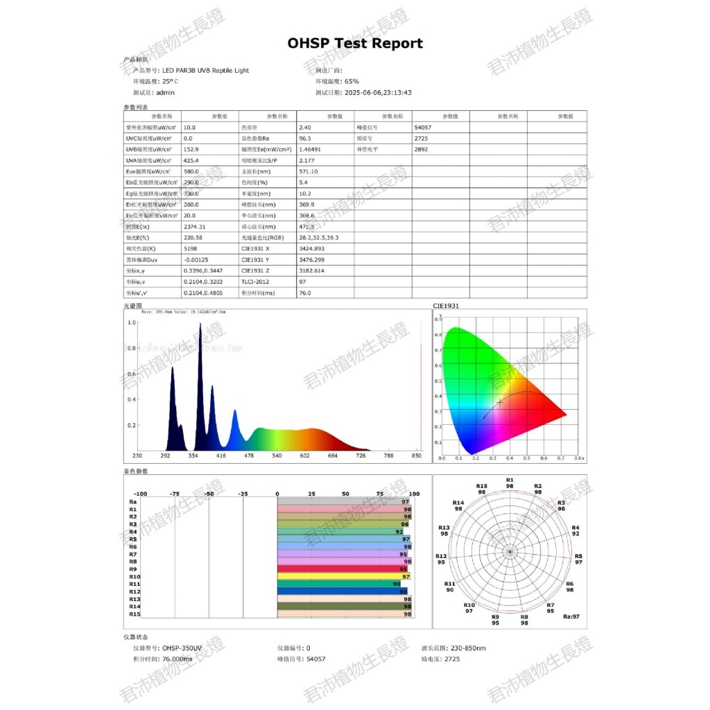 【君沛爬蟲燈】UVB 爬蟲燈 PAR38 10W｜高 UVI LED 補光燈 適用鬃獅蜥 沙漠鬣 赫曼陸龜 烏龜 蜥蜴, , large