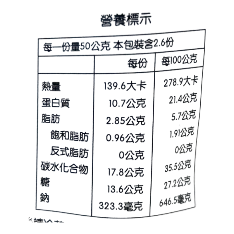 初水爆汁豬肉條-日式岩燒, , large