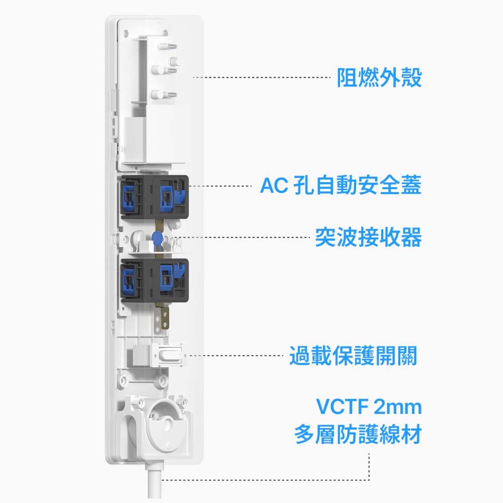 【山水之寶】Unipapa 100W 有序延長線超充版 180cm＋三孔TYPE-C PD快充 GaN氮化鎵技術 過載保護, 白色, large