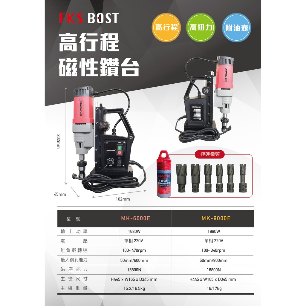 WIN五金 MK-POWER 高揚程強力型 MK-6000E 磁性鑽孔機 磁性鑽台 電鑽 鑽台 磁性鑽台, , large