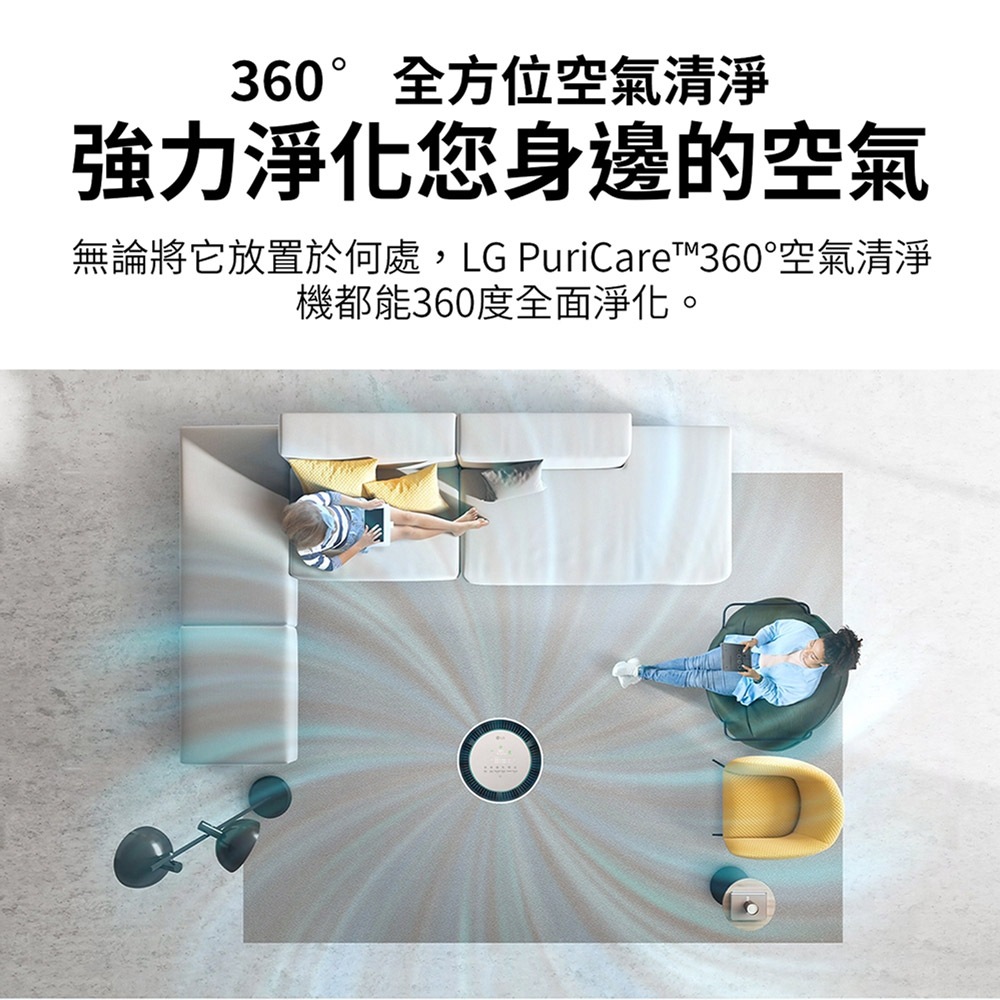 LG AS651DBY0 PuriCar 360&deg;空氣清淨機 寵物功能增加版二代 (單層), , large