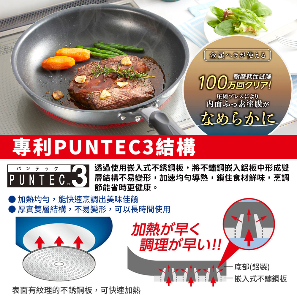 【日本竹原】日本製霞星空銀IH不沾平底鍋28cm(含蓋)可用金屬鏟/不挑爐具, , large