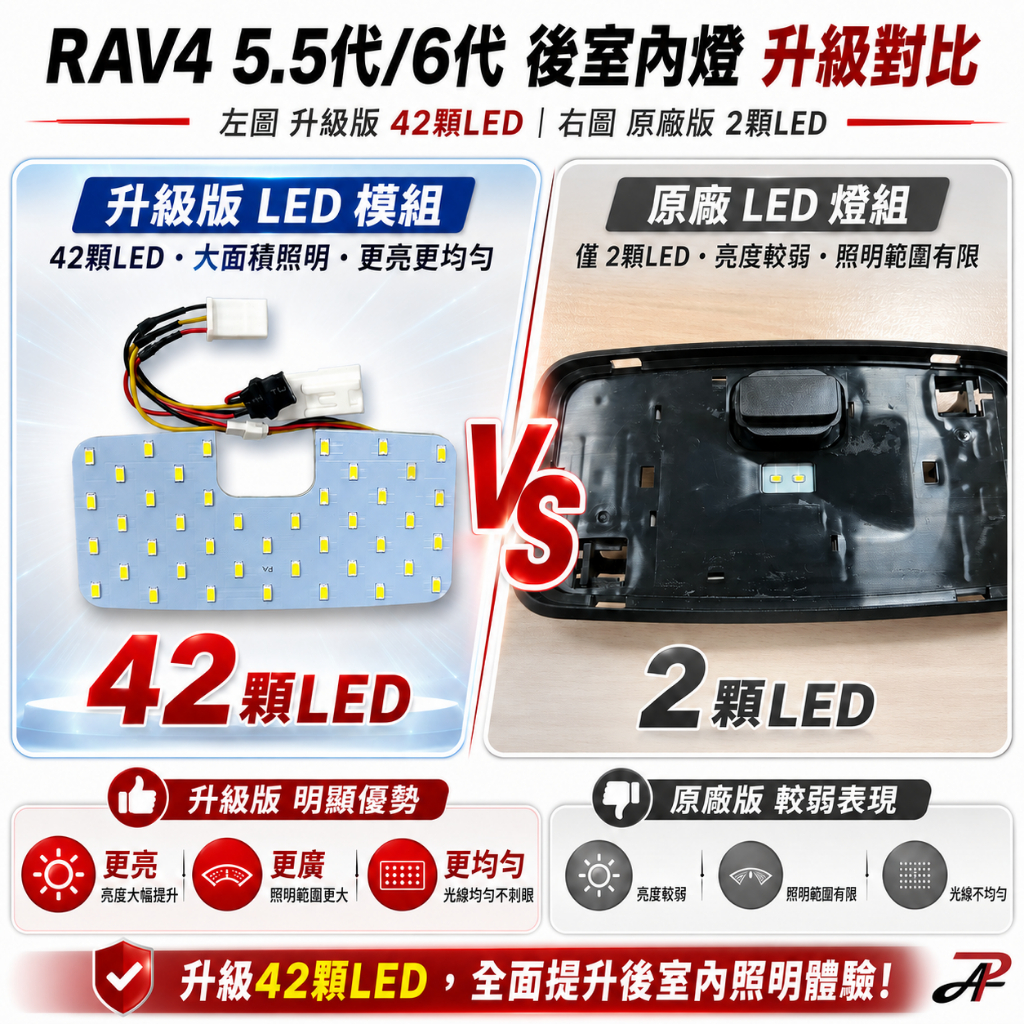 【PA LED】TOYOTA RAV4 5.5代 6代 滿版後室內燈 42顆LED 室內燈 白光/暖白光 對接式免破線, , large