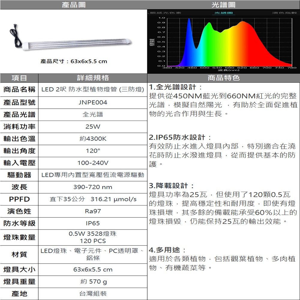 【君沛】2呎 25W 防水全光譜 植物燈 三防燈 LED植物生長燈 觀葉 鹿角蕨 龍舌蘭 陽台植物架 補光, , large
