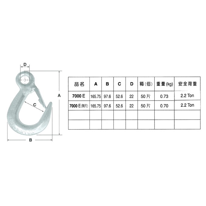 WIN 五金 寬口鉤 7000LBS 安全鉤 安全吊鉤 吊重鉤 寬口鉤 附安全片 商檢合格 掛鉤 寬嘴鉤, , large