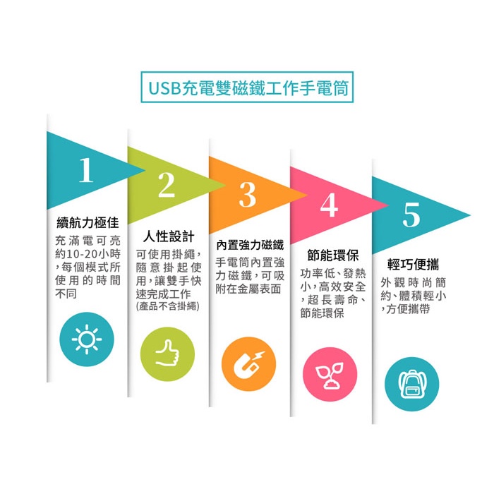 USB充電雙磁鐵工作手電筒(L2) 強力磁鐵 附贈掛繩 可手持、吊掛, , large