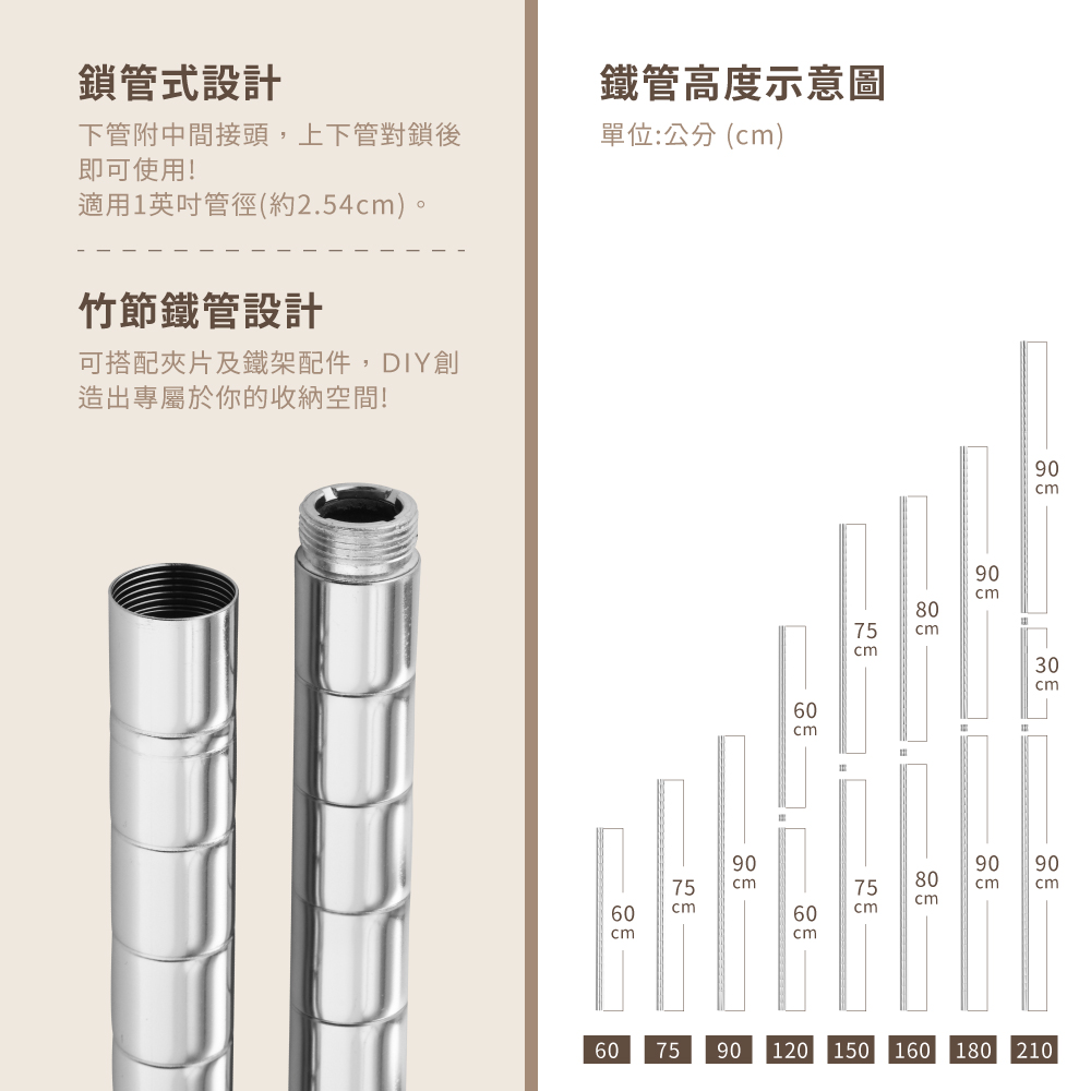 【KIWISH】75X35系列鎖管層架 二/三/四/五/六層 收納架 置物架 鐵力士架 波浪架 收納櫃 架子 鐵架 層架, , large