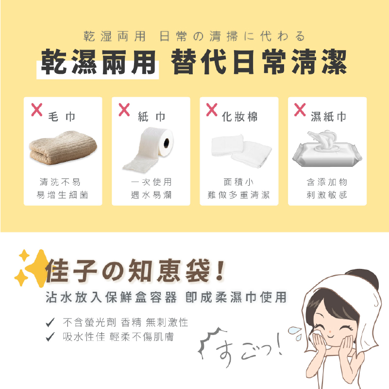【佳格國際】潔顏佳子加厚超吸水(3種尺寸)隨行巾｜旅行愛好組46折399免運, , large