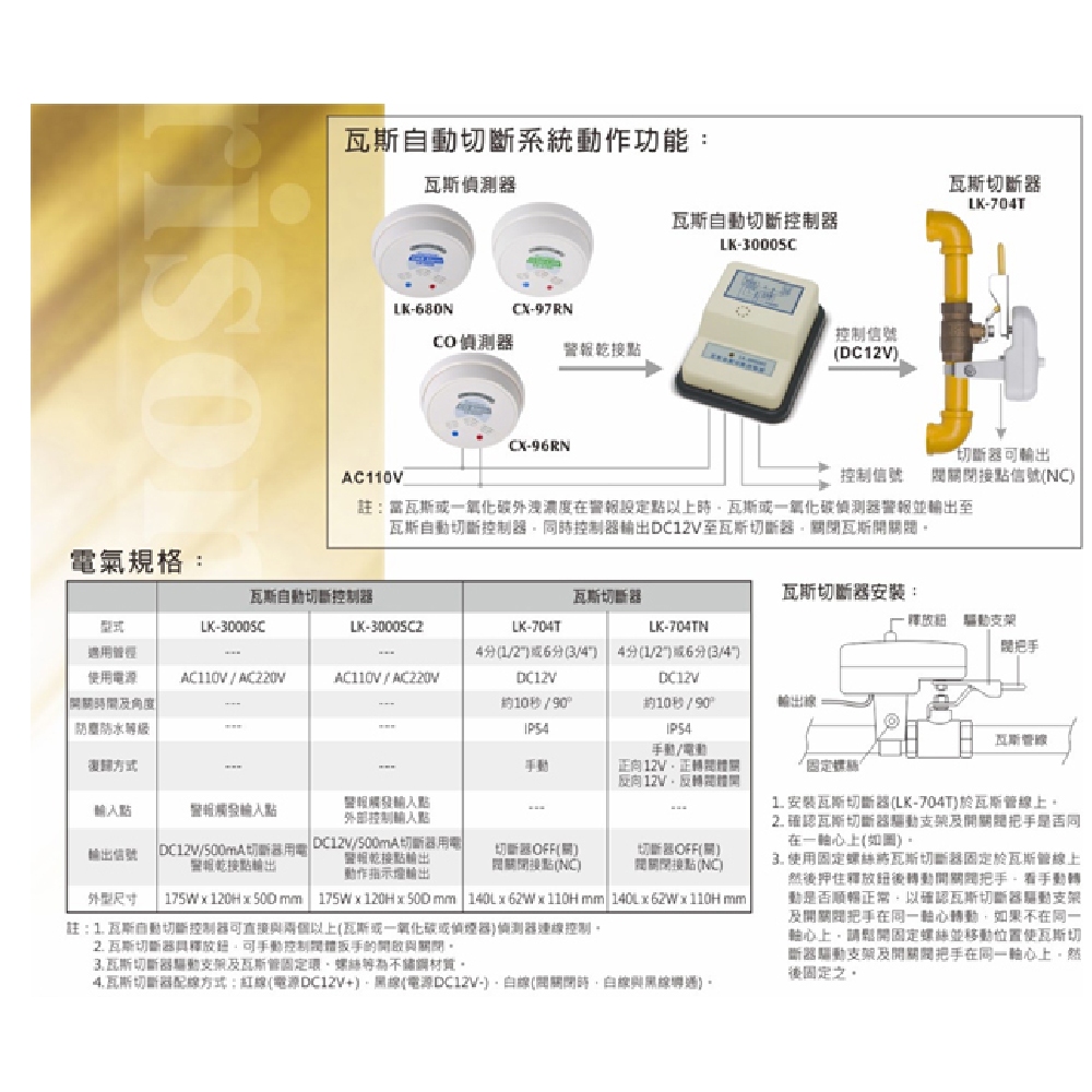 昌運監視器 Garrison LK-680N AC110-220V 瓦斯洩漏警報器 吸頂式 蜂鳴器 紅色LED閃爍, , large
