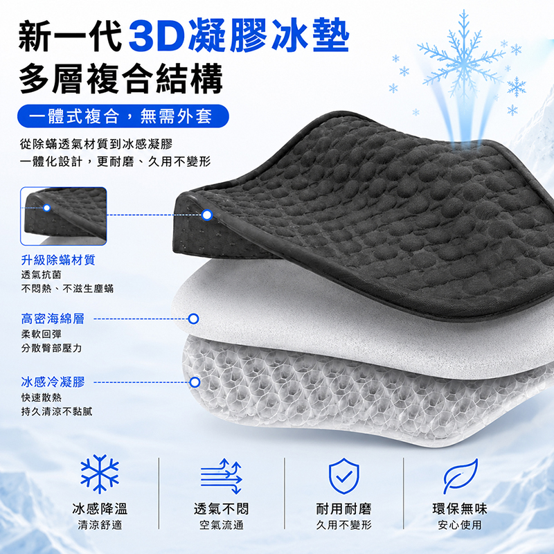 【免運+贈品】超涼爽3D蜂窩凝膠坐墊 雙入組, , large