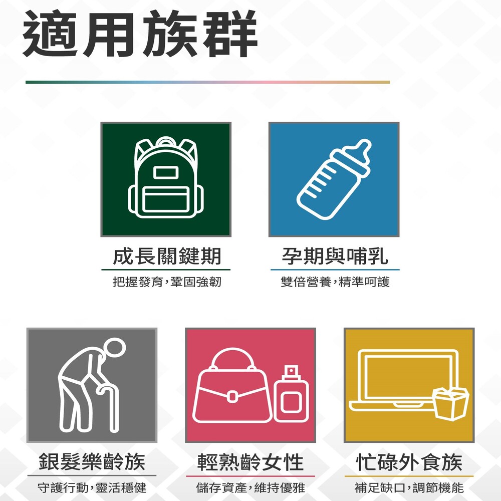 【台灣康田】善存鈣 (60粒/盒), , large