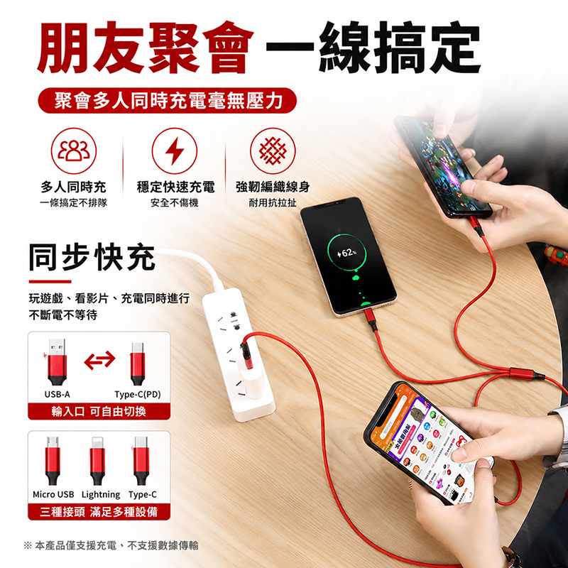 [翊承國際]【免運 + 贈品】6合1 USB PD 編織快充線, , large
