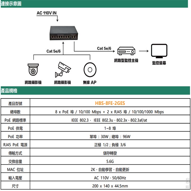 昌運監視器 HBS-8FE-2GES 8埠 10/100M FE PoE 網路交換機 交換器(以PSW-082FE-AI替代出貨), , large