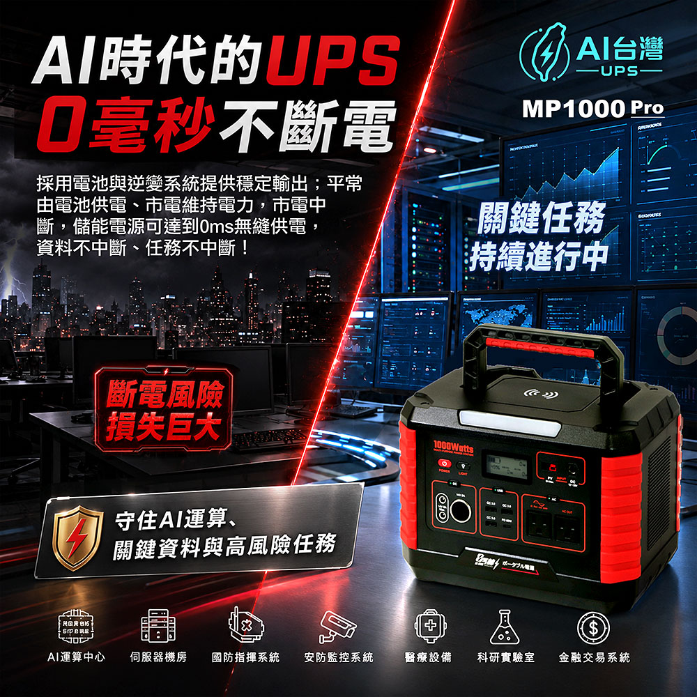 【KOTSURU】8馬赫 手提式儲能電源 1000W超大功率行動電源 AI【UPS】0毫秒無縫供電 (含AI偵測系統), , large