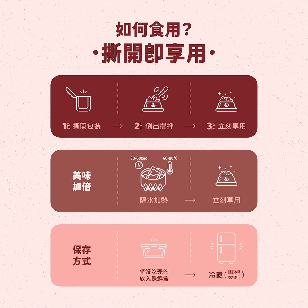 【心頭肉】狗狗鮮食包 150g 15包入｜寵物鮮食｜即開即食｜狗罐頭｜狗餐包, , large