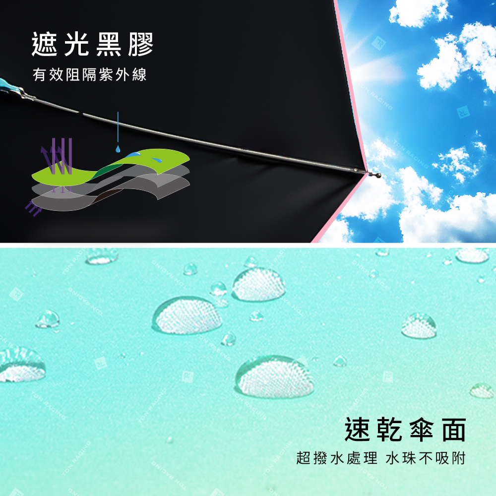 [TDN]自然光超輕易開收三折抗UV晴雨傘(防風防曬陽傘B7617C)雪花綠, , large