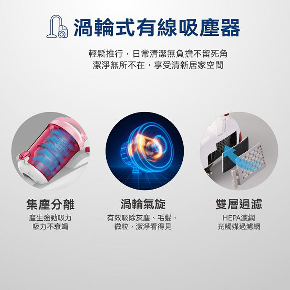 SANLUX 台灣三洋 吸力不衰減光觸媒吸塵器 SC-WV02, , large