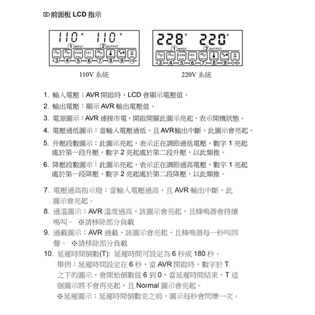 昌運監視器 IDEAL愛迪歐 IPT Pro-1200L 1200VA 七段式穩壓器 全電子式穩壓器, , large