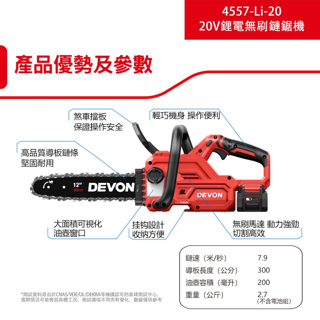 WIN五金 DEVON 大有 20V 12吋鋰電無刷鏈鋸機 <4557-Li-20+4.0電池組>  充電無刷鏈鋸機  鋸樹, , large