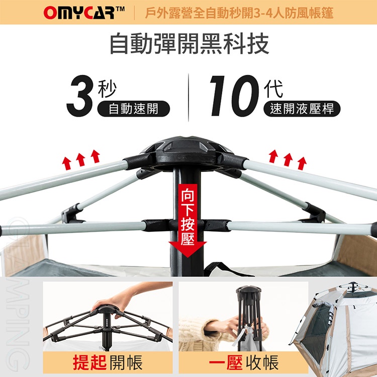 【OMyCar】戶外露營全自動秒開帳-軍綠色 (露營 帳篷 野餐), , large